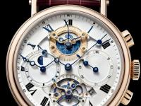 蕭邦手表表帶斷裂或磨損。