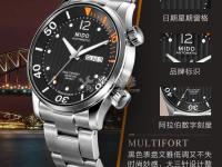 寶齊萊手表表帶鏈接方法